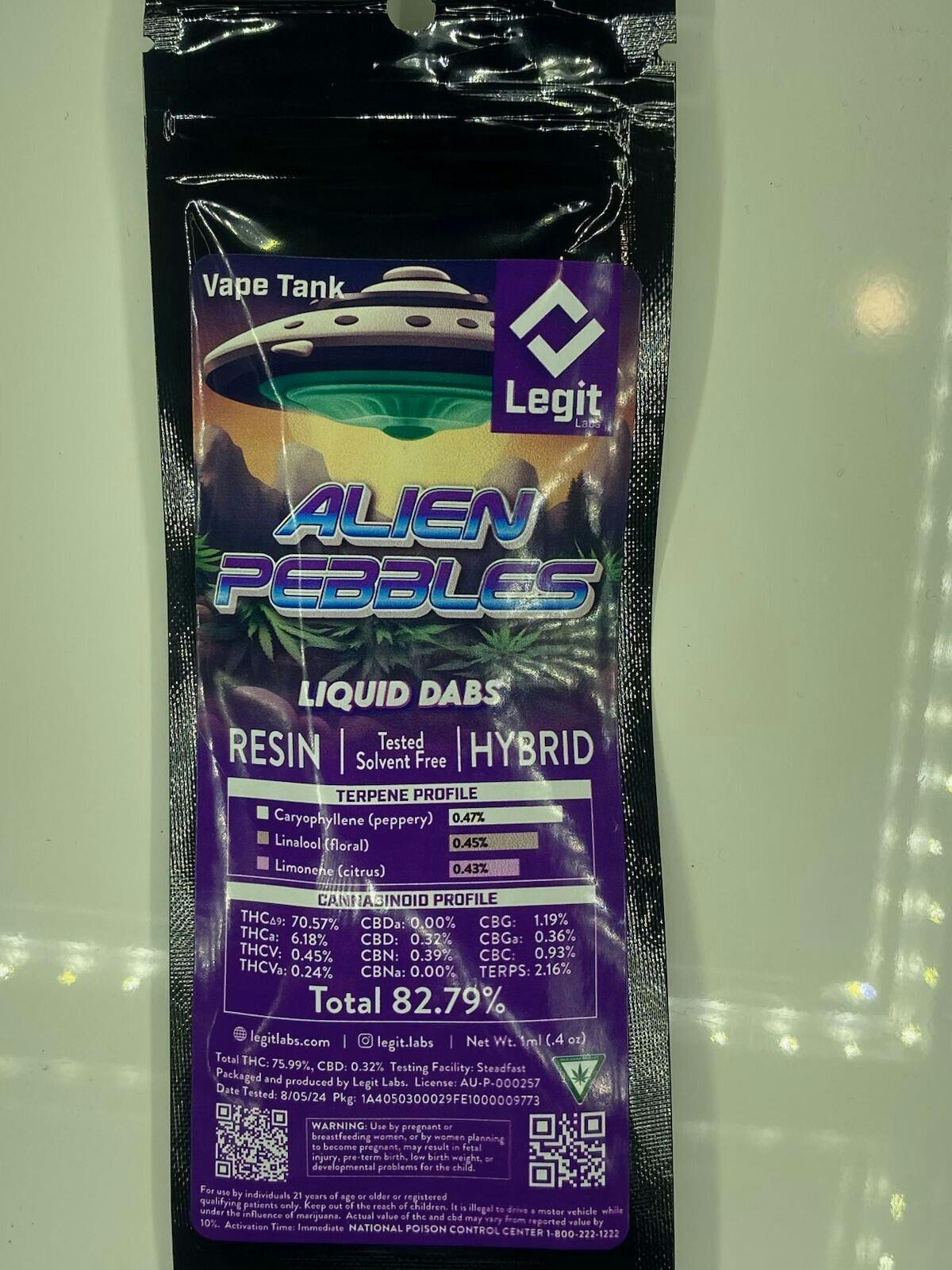 Alien Pebbles - RESIN
