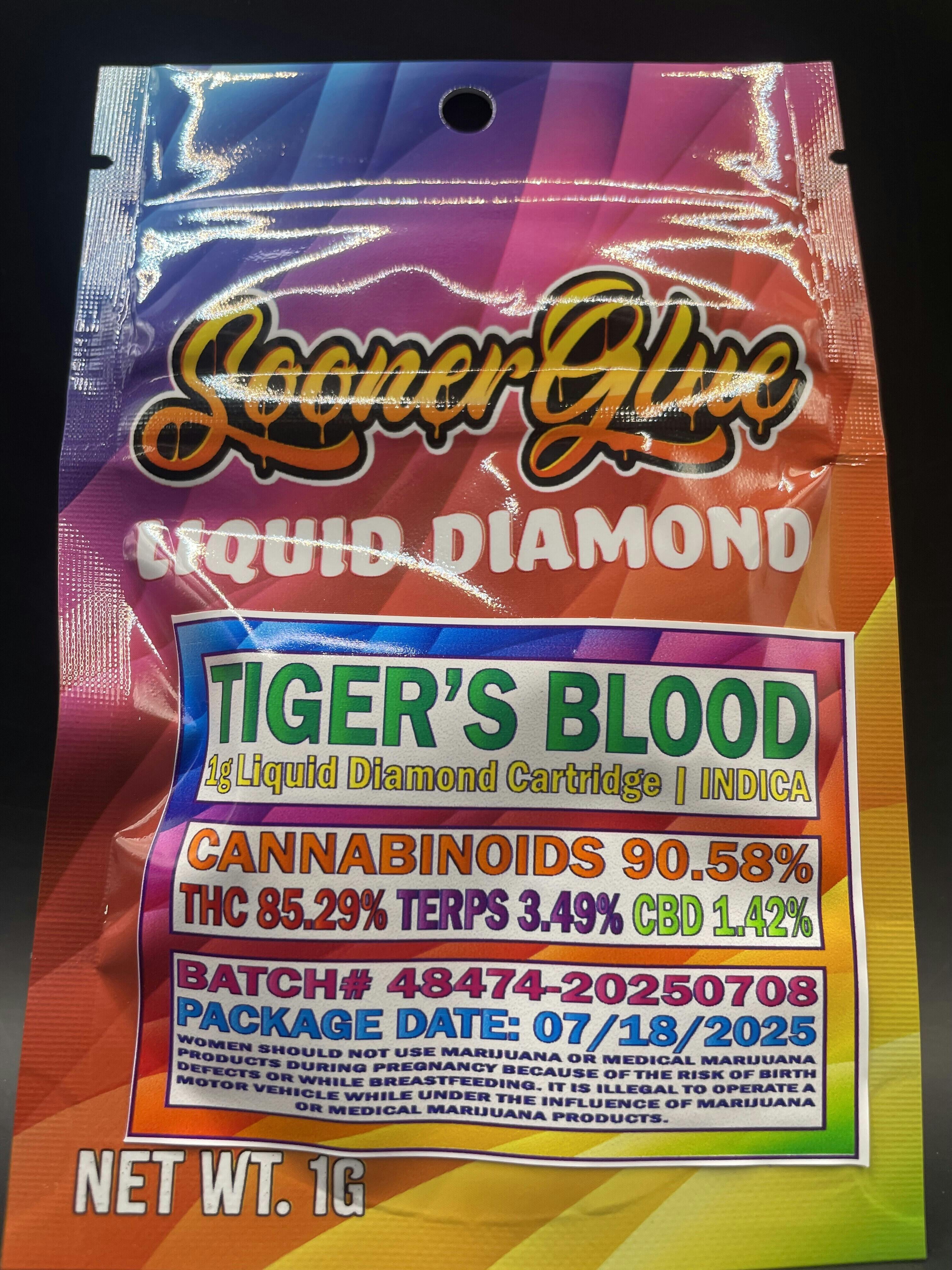 Tigers Blood