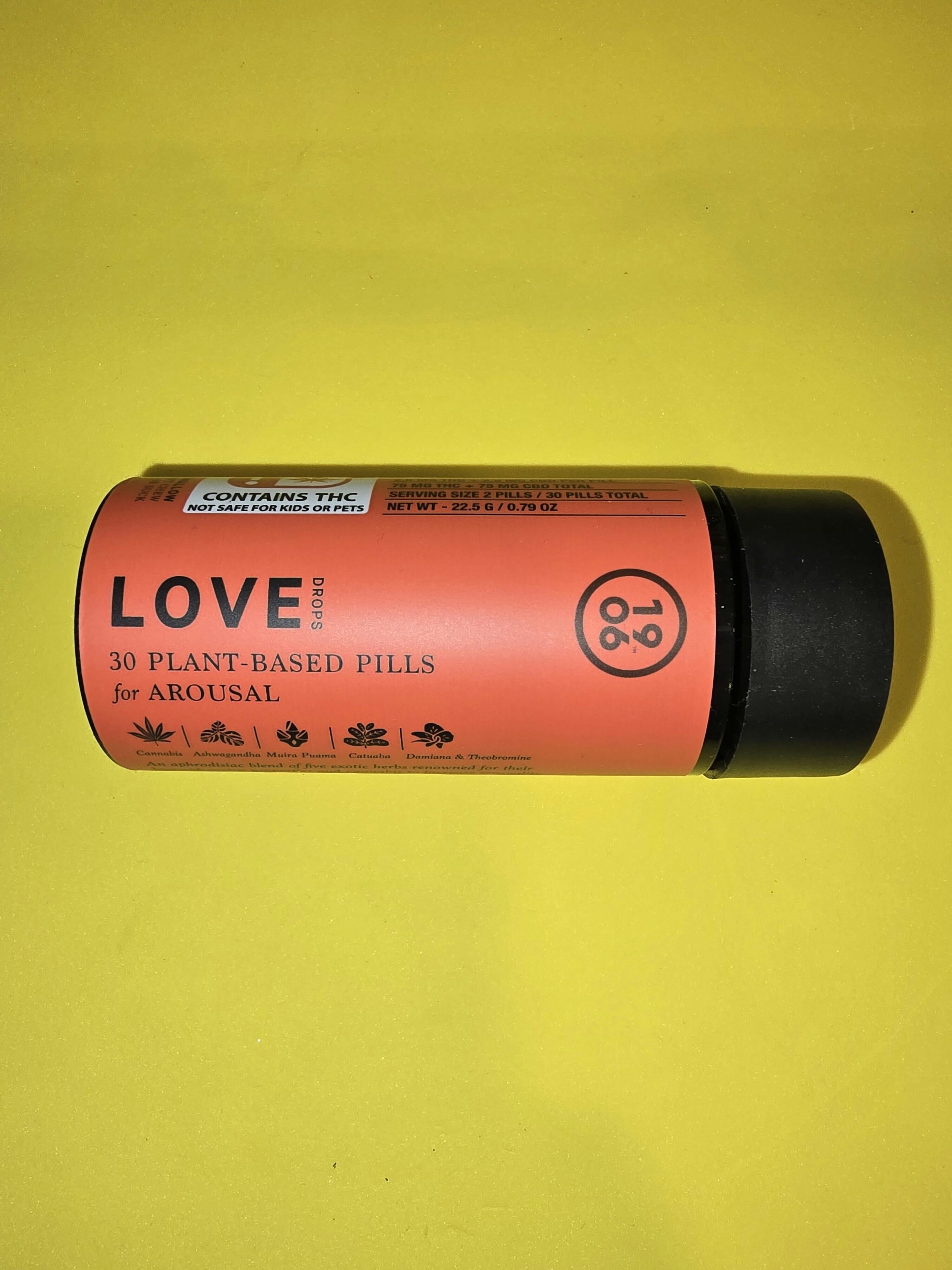 1906 - Love Drops Tin