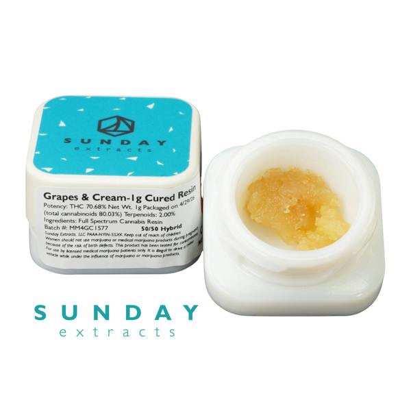 Grapes and Cream | Cured Resin | 1g