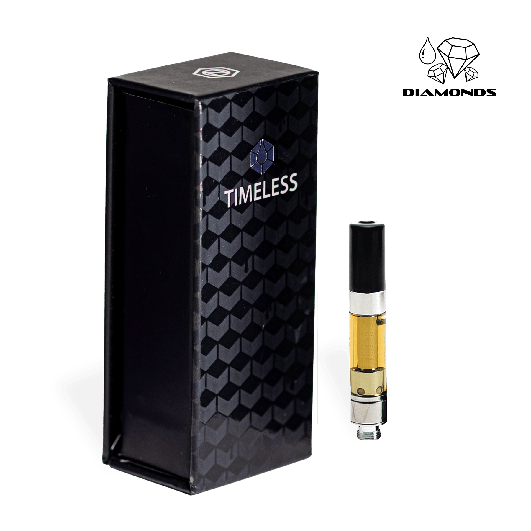 1g Bruce Banner | NOIR | Timeless