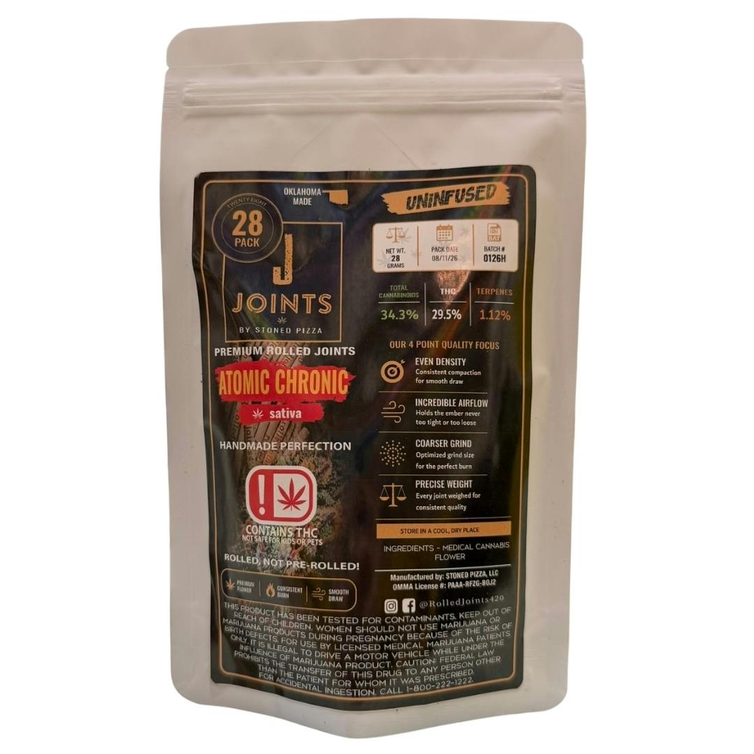 Joints - Atomic Chronic (S) - 28pk Flower Pre Rolls (1g)