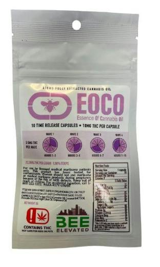 EOCO 140mg Butterfly