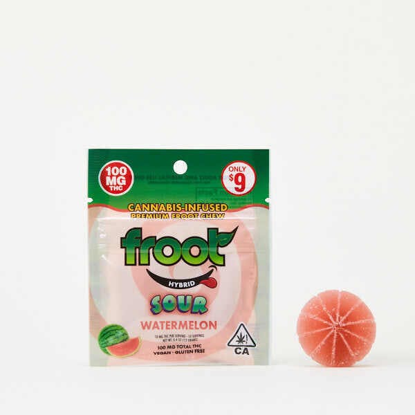 Froot: Single Cut-to-dose