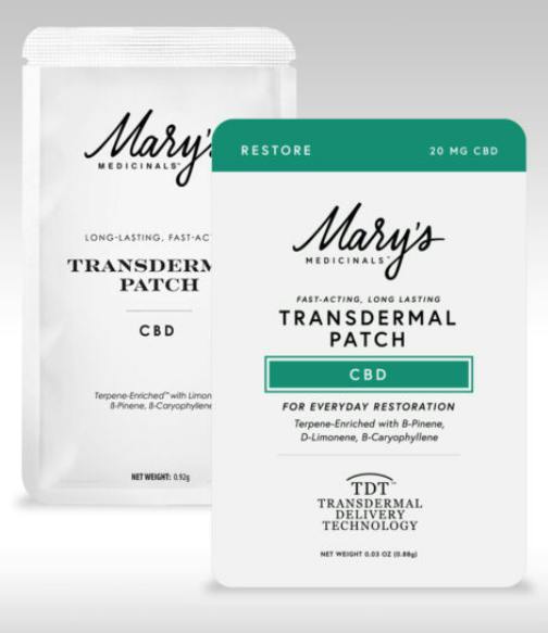 Restore Transdermal Patch
