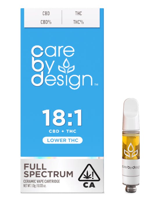 CARE BY DESIGN — Full Spectrum