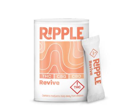 1:1 CBG Revive Dissolvable