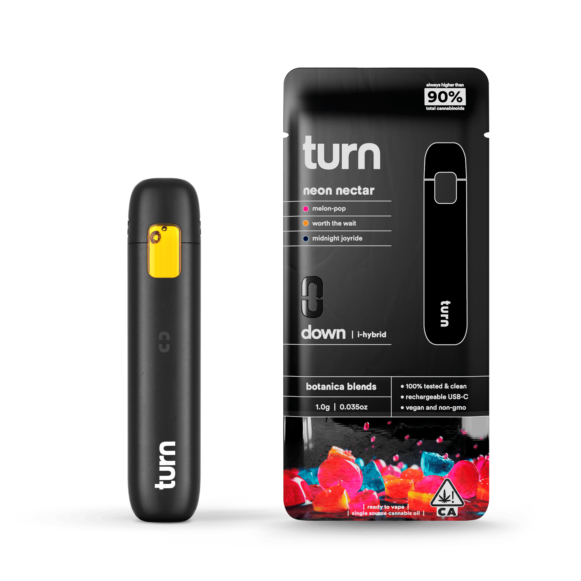 turn: Botanica Blends
