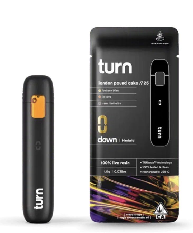 turn: London Pound Cake