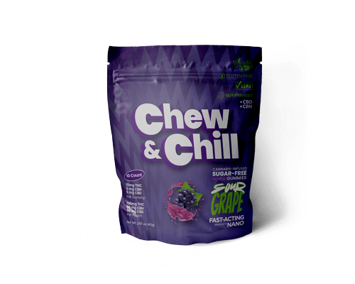 Sour Grape Gummies | Gummies | 10pk | 10mg/ea