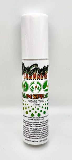 Dos Gringos Pain Spray 100MG 1:1