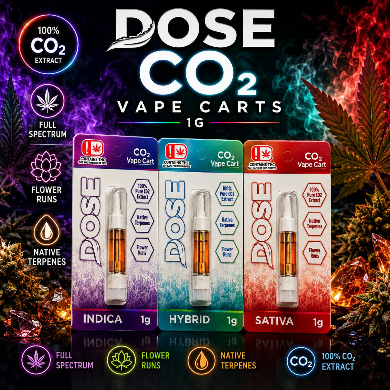 Monkey Berries - Co2 Vape Cartridge