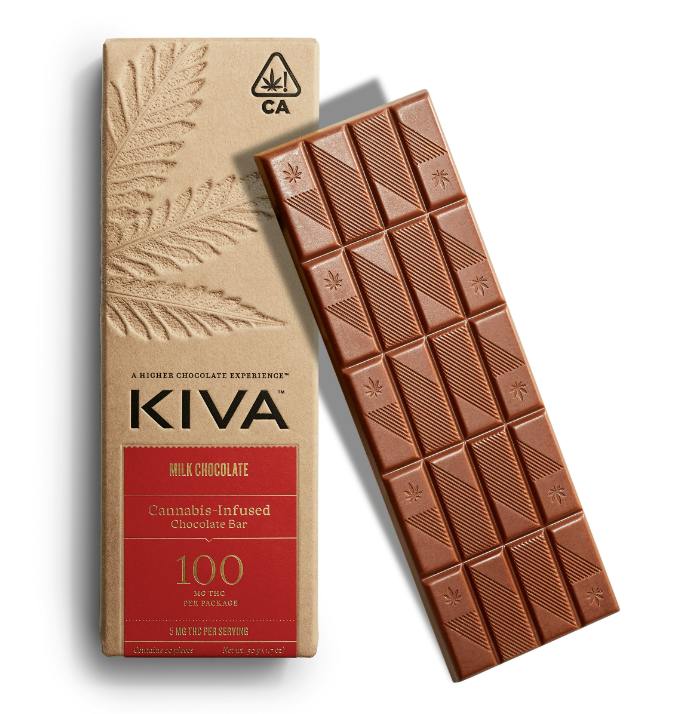 Milk Chocolate Bar | 100mg | 20ct | 5mg/ea