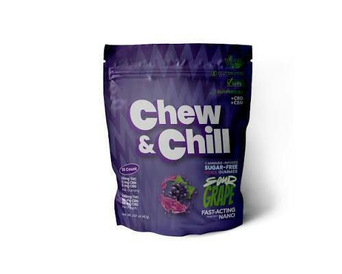 Sour Grape Gummies | Gummies | 10pk | 10mg/ea