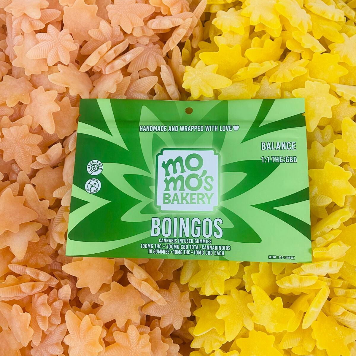 Boingos Balance