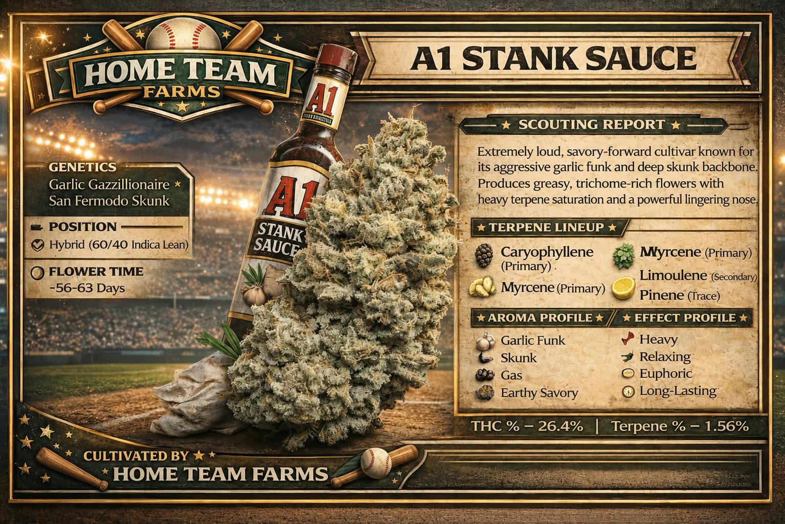 Home Team Farms: A-1 Stank Sauce - 3.5g - Indica Dom.