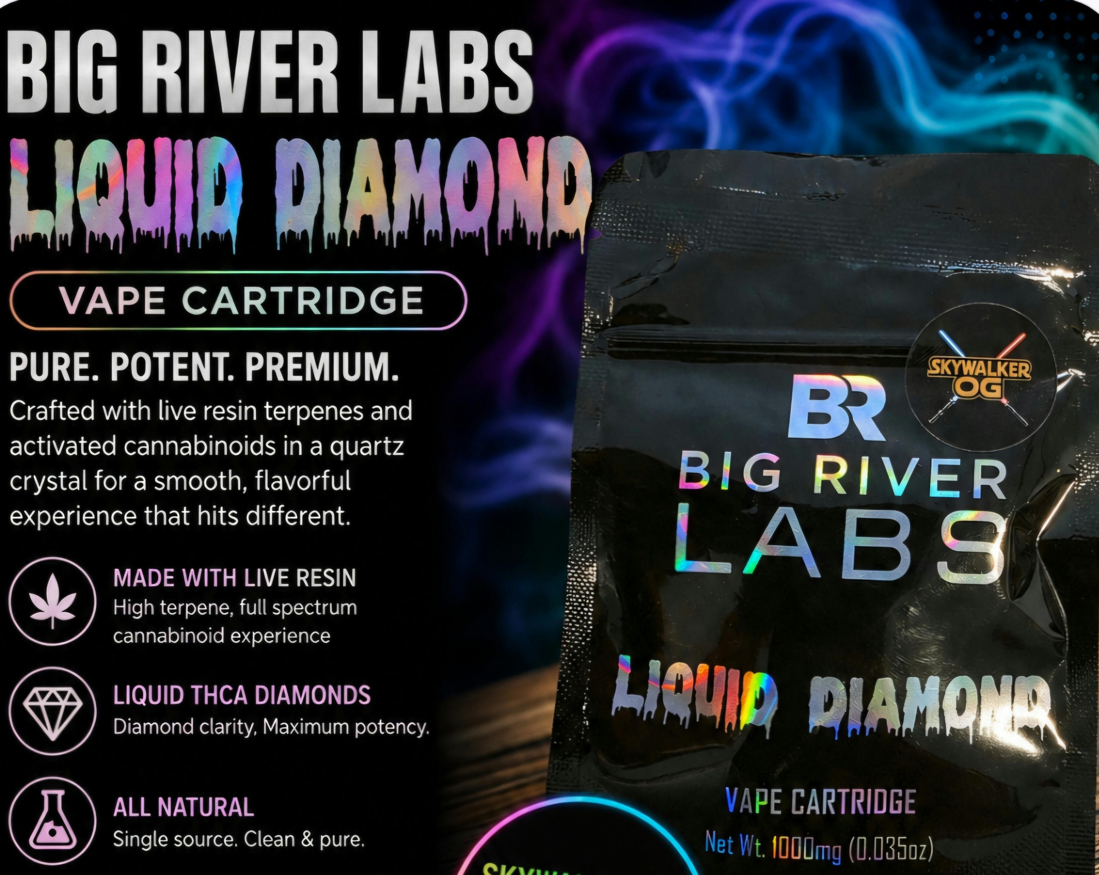 Skywalker OG | 1G Liquid THCA Live Resin Vape Cart | BRCC