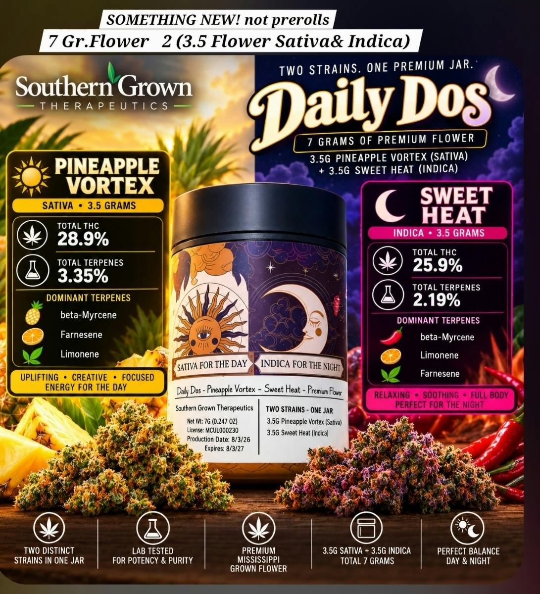 Pinnapple Vortex/Sweet Heat | 7gr Daily Dos Flower (SOLD with Pineapple Vortex) | Southern Grown