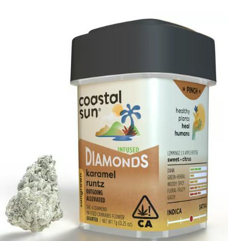 Karamel Runtz
