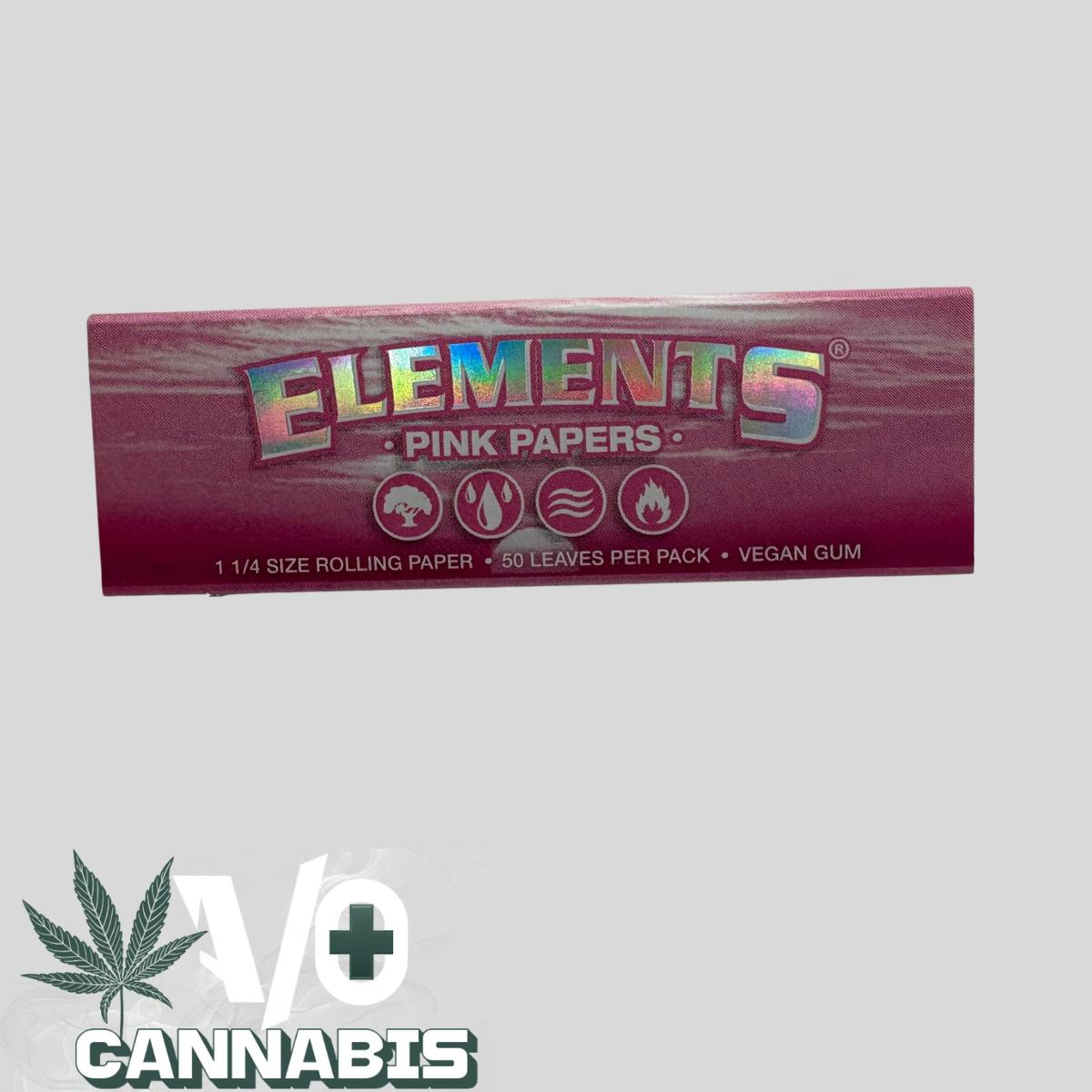 Elements Pink Papers