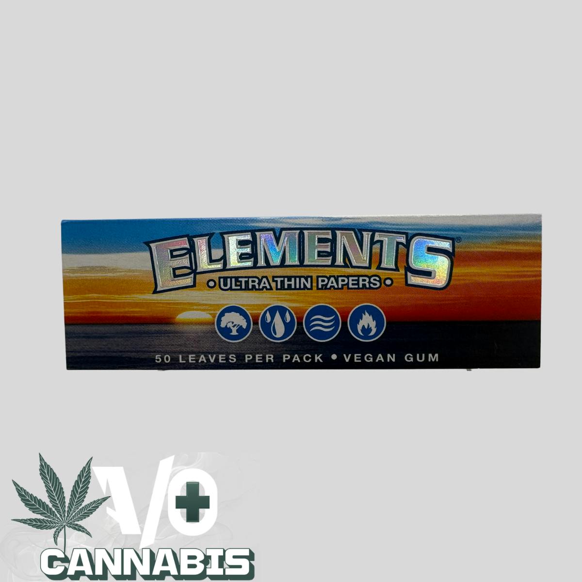 Elements Papers