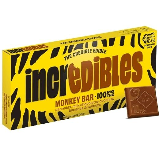 Incredibles Bar Monkey