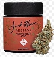Sweet Sour Brand