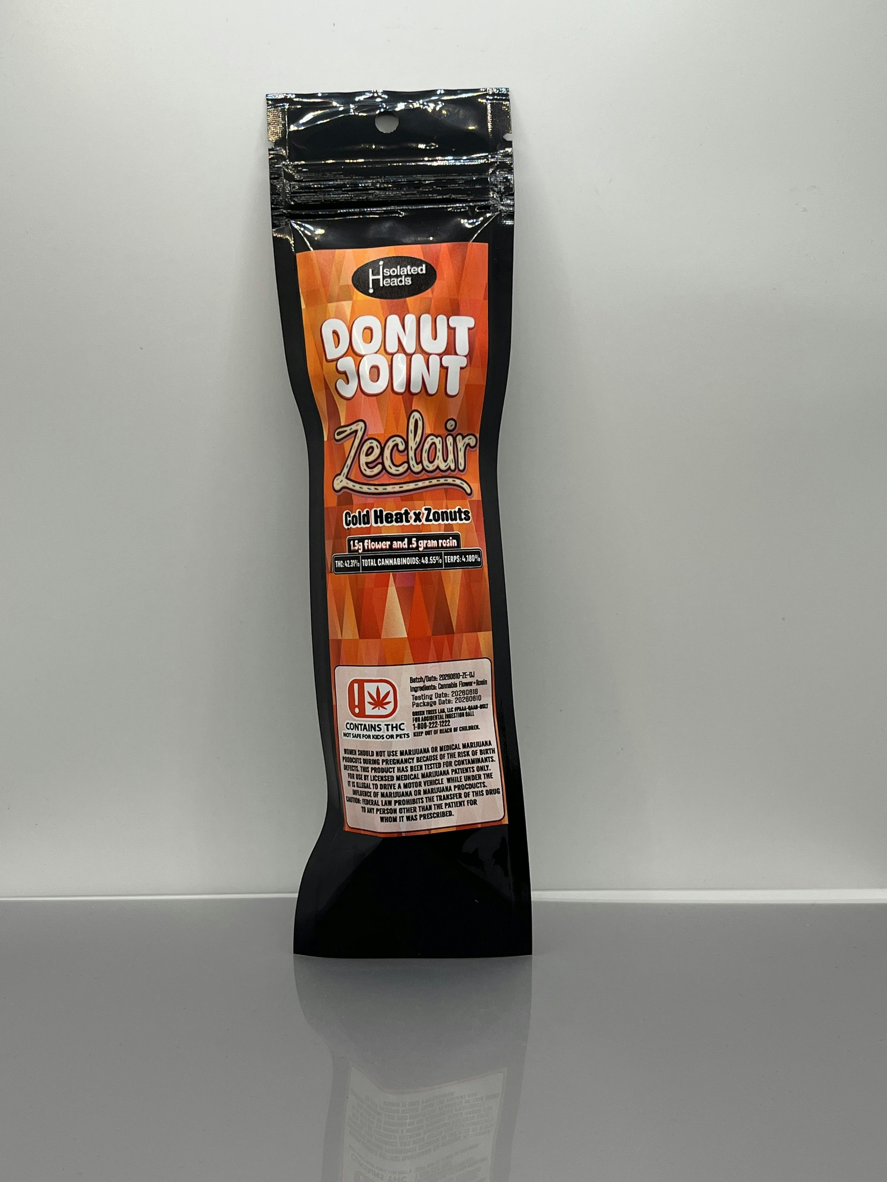 Isolated Heads Zeclair