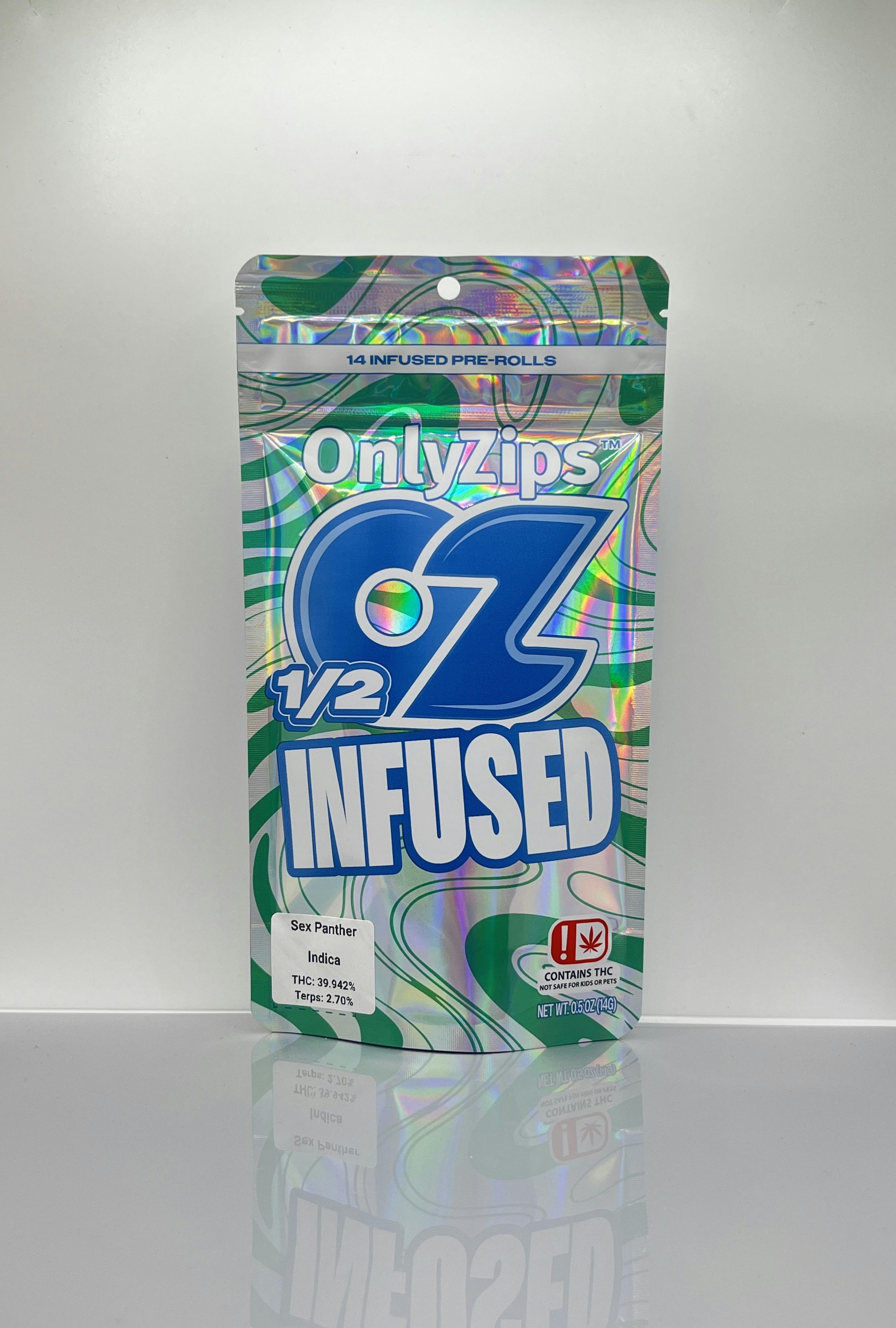 ONLY ZIP | INF 14G | Sex Panther