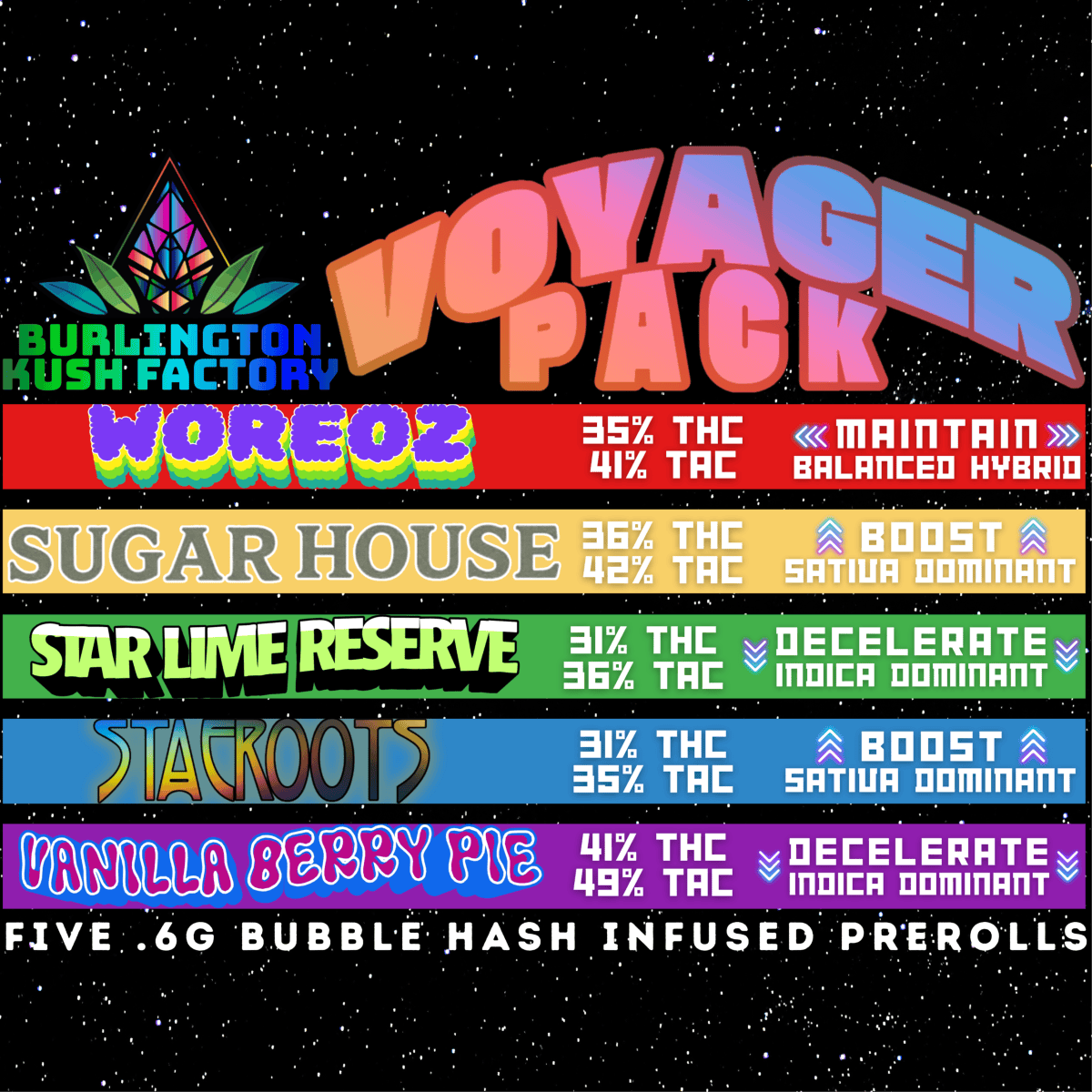 Voyager VI, 0.6 Infused Pre-Roll 5pk at True 802 Cannabis