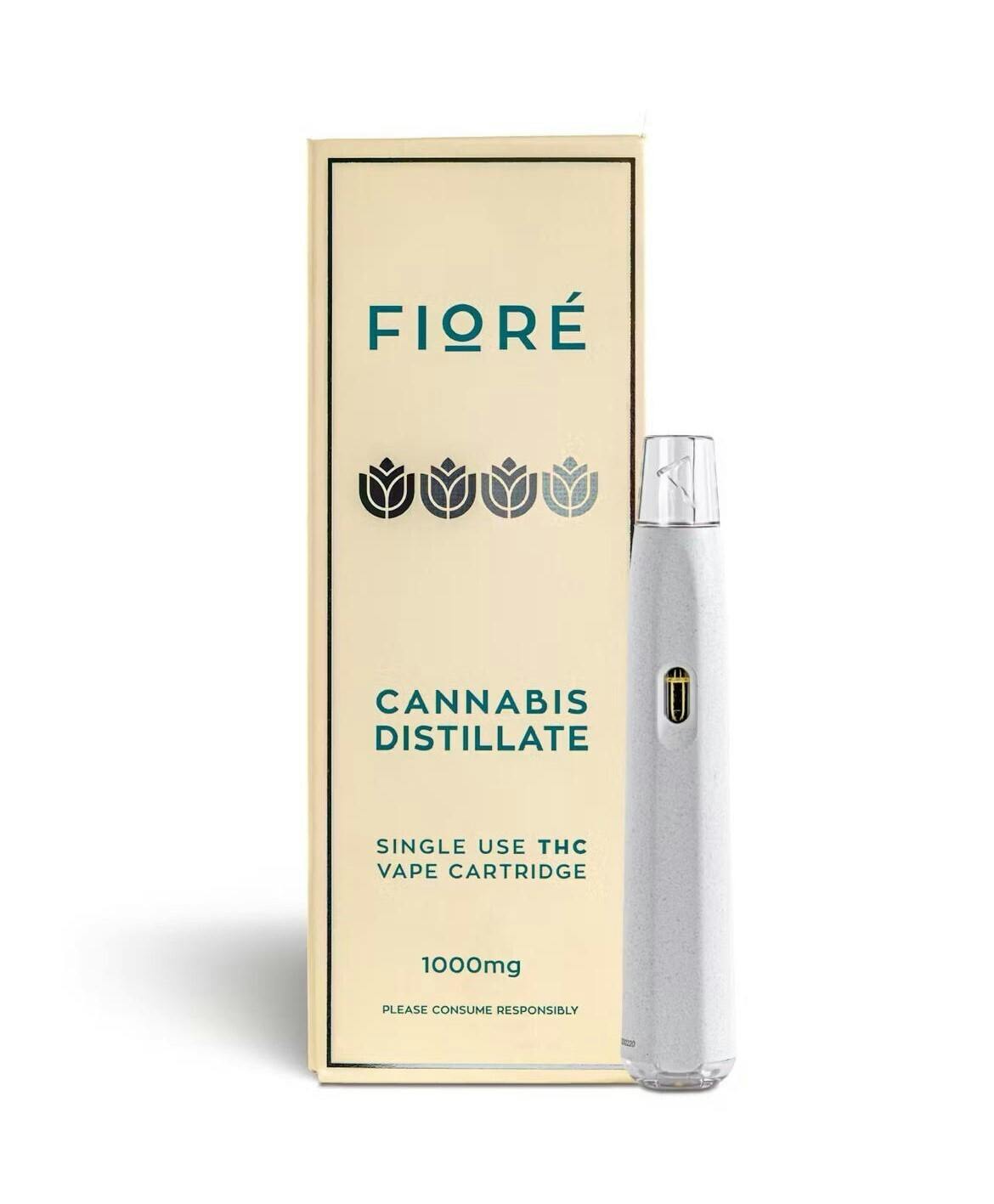 Fiore Dispo Animal Punch