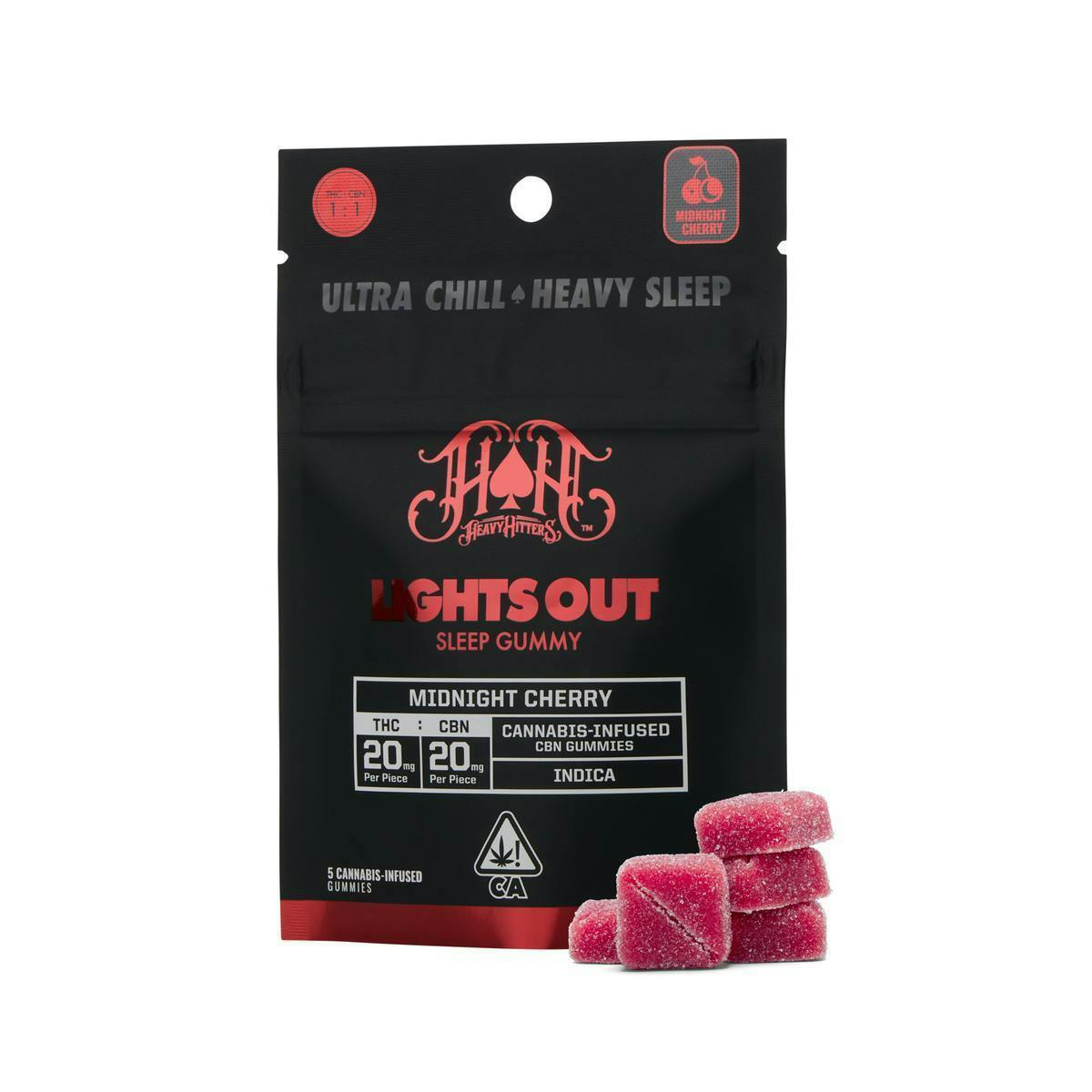 Heavy Hitters: Midnight Cherry