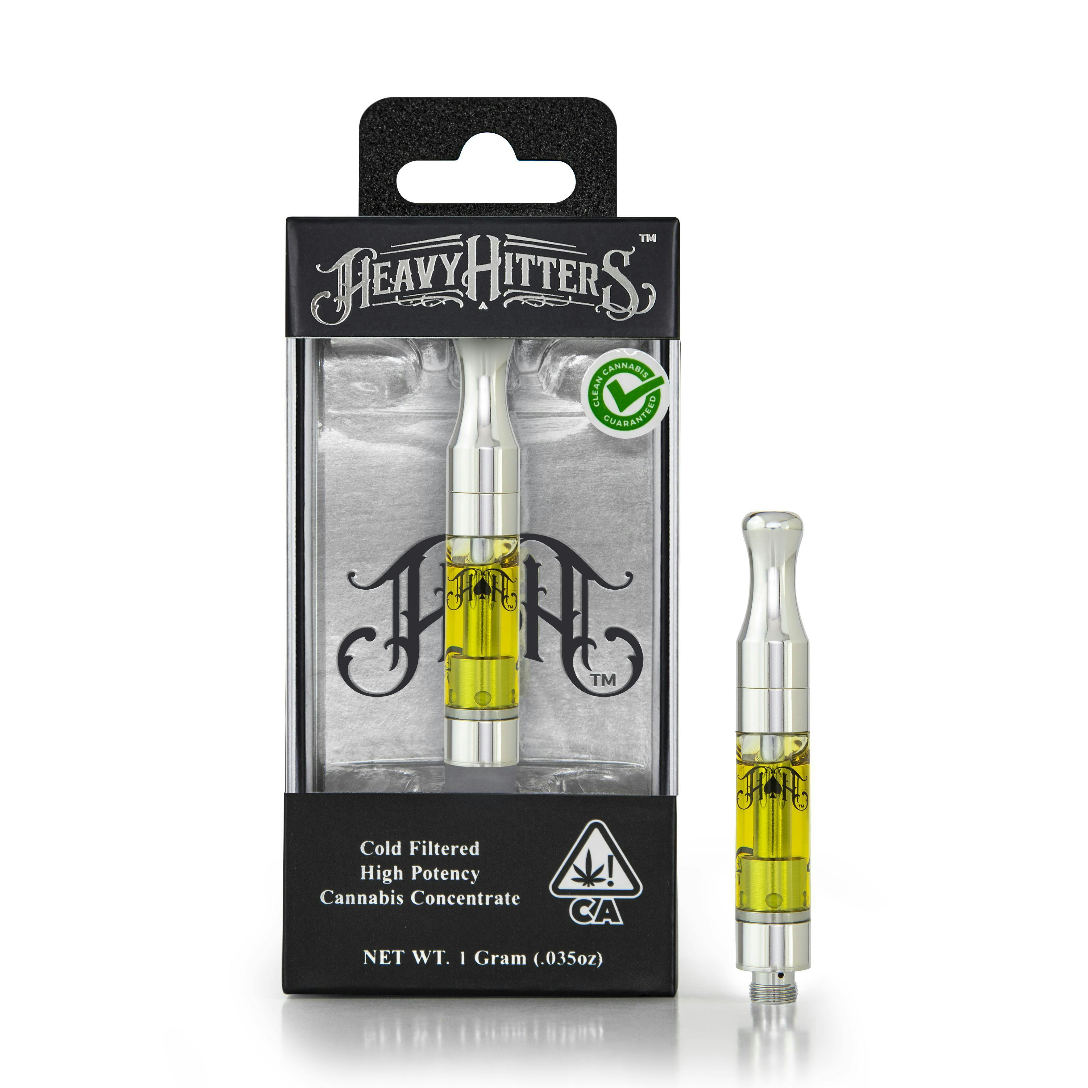 Heavy Hitters: GDP