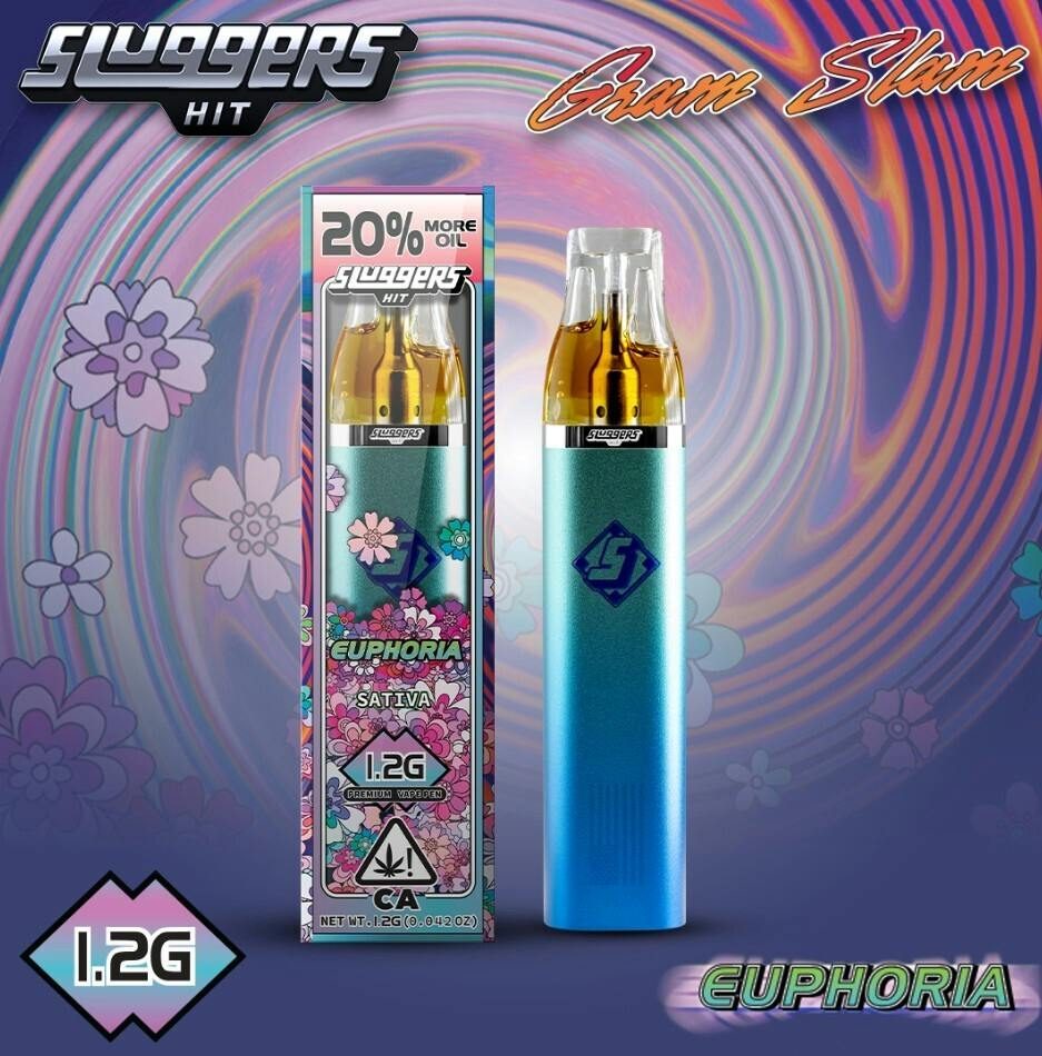 SLUGGERS - 1.2G ALL-IN-ONE - BLUE DREAM