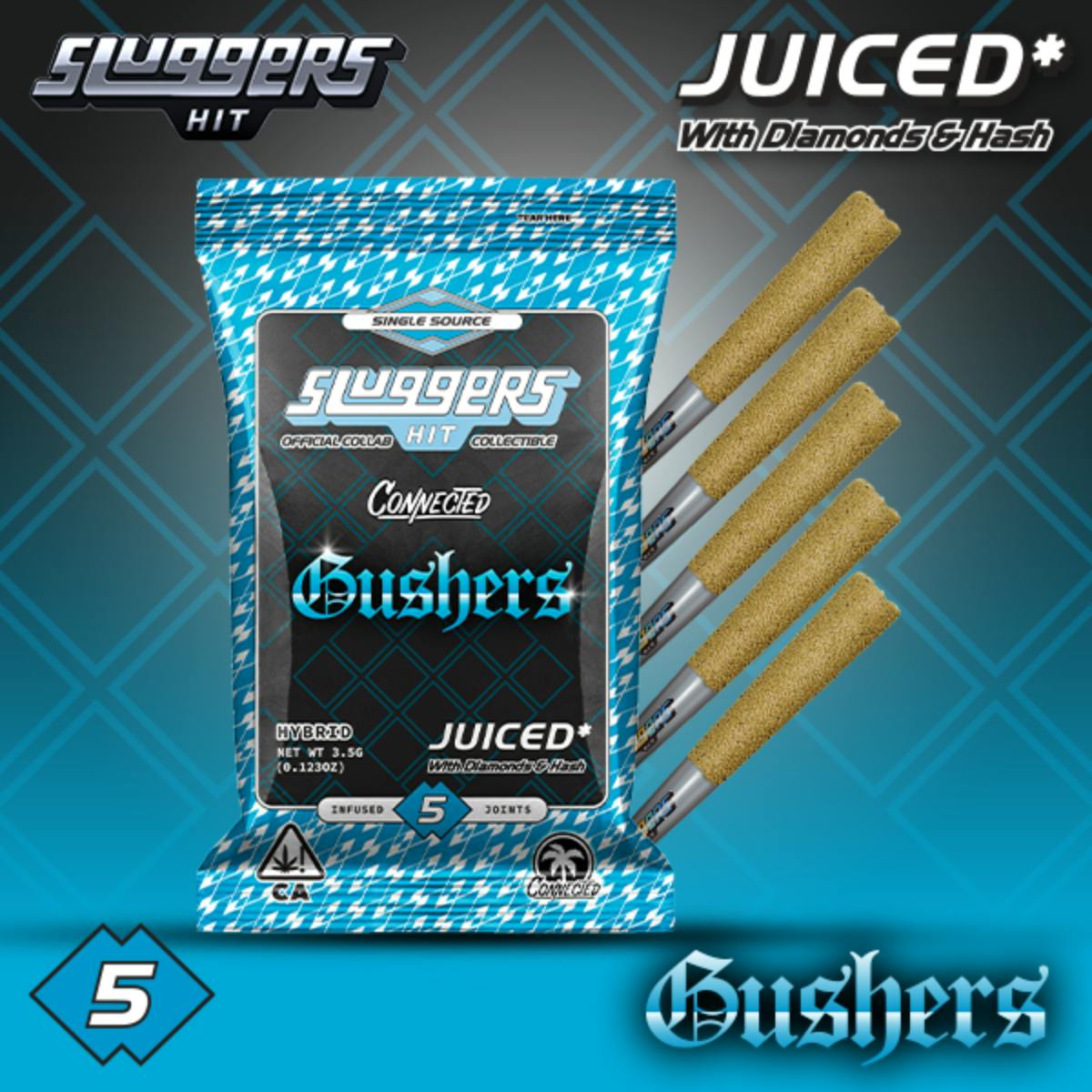 Sluggers Hit: Gushers