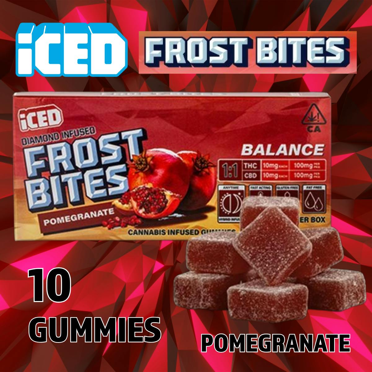 ICED: Frostbites - - Balance- Pomegranate