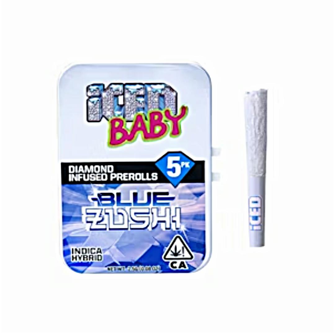 ICED: Blue Zushi