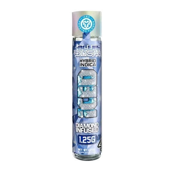 ICED: Blue Zushi