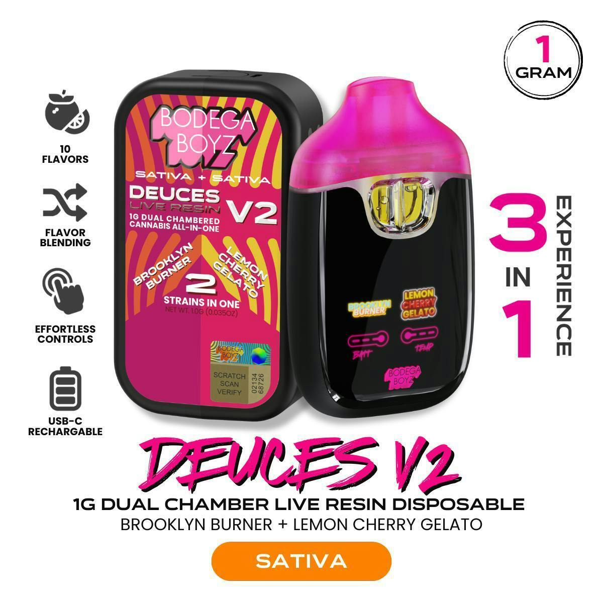 Bodega Boyz: Dual Chamber - Brooklyn Cherries/ Lemon Cherry Gelato