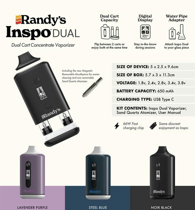 RANDY'S - INSPO DUAL 510 BATTERY - LAVENDAR PURPLE