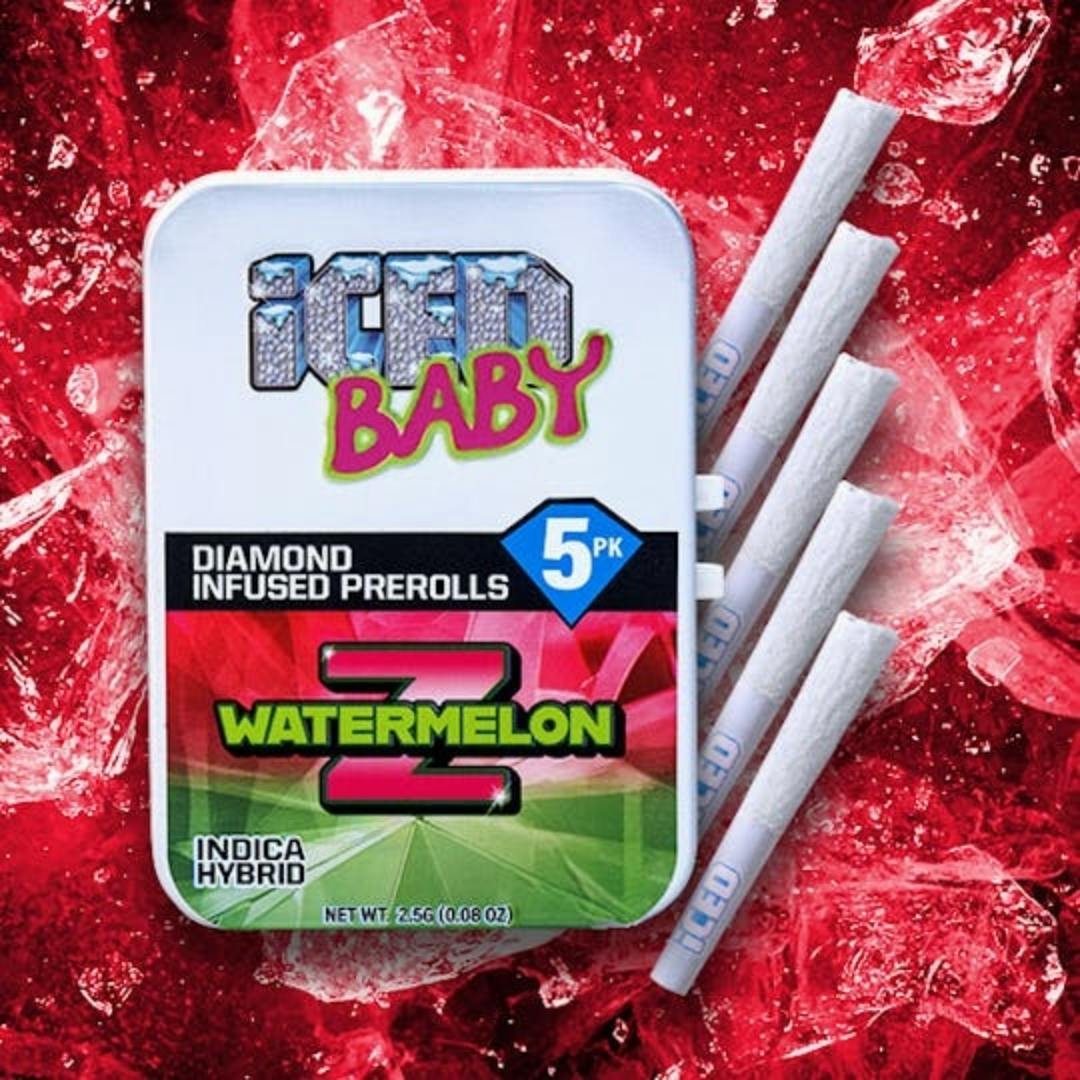 ICED: Watermelon Zkittlez
