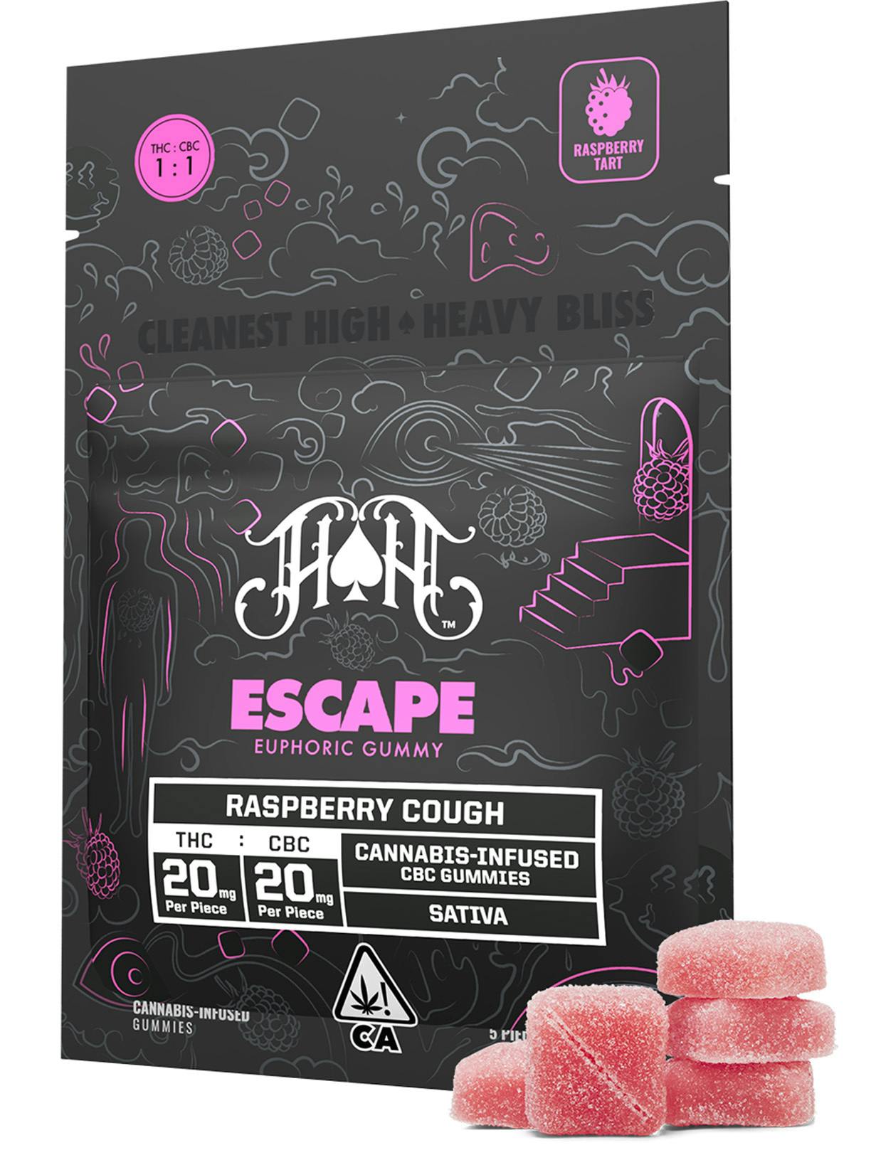 Heavy Hitters: / Raspberry Cough