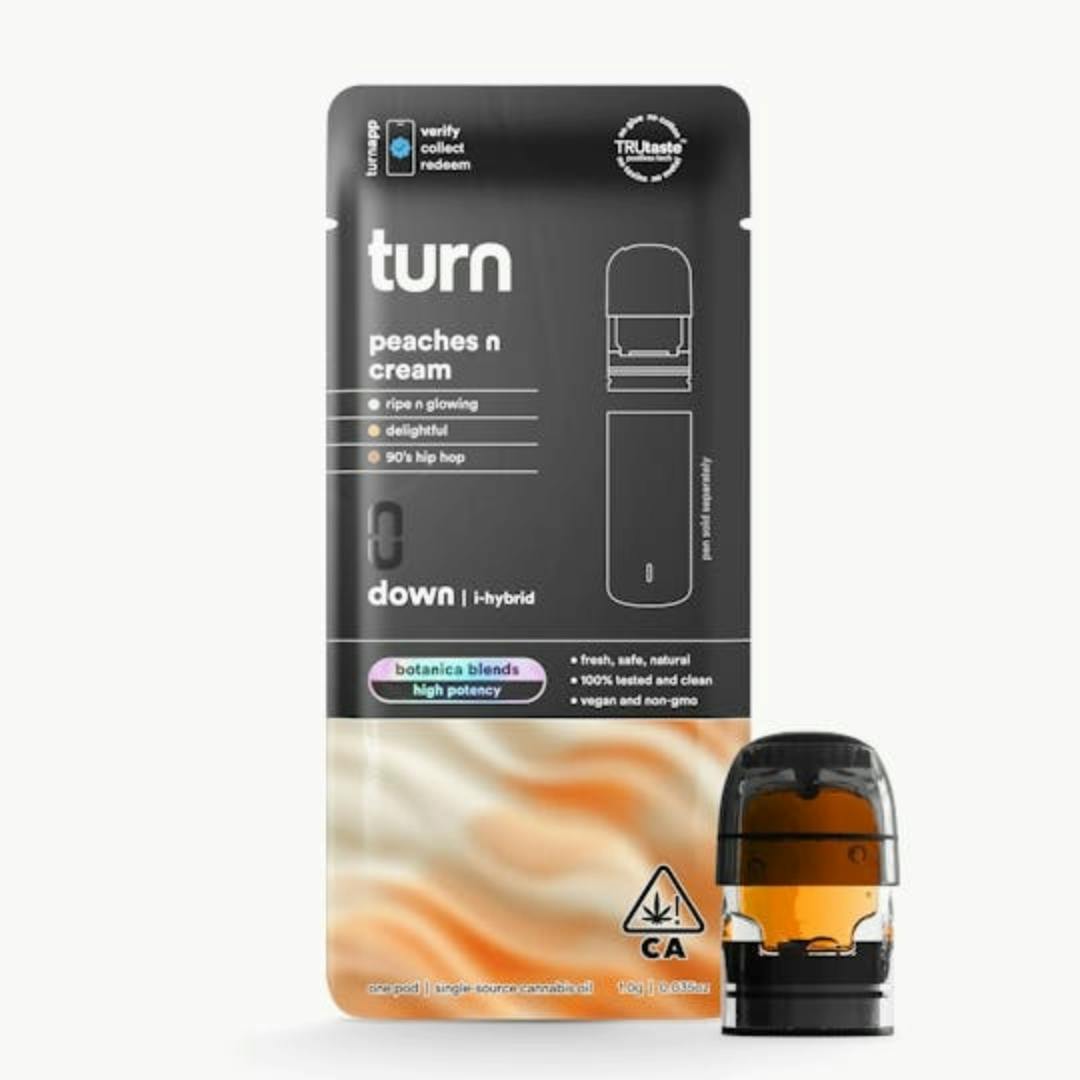 turn: Botanica Blends