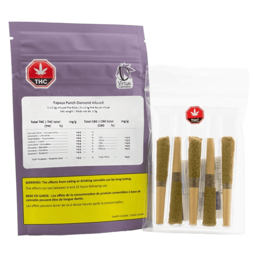 Papaya Punch | Infused Joints | 0.5g | 5pk