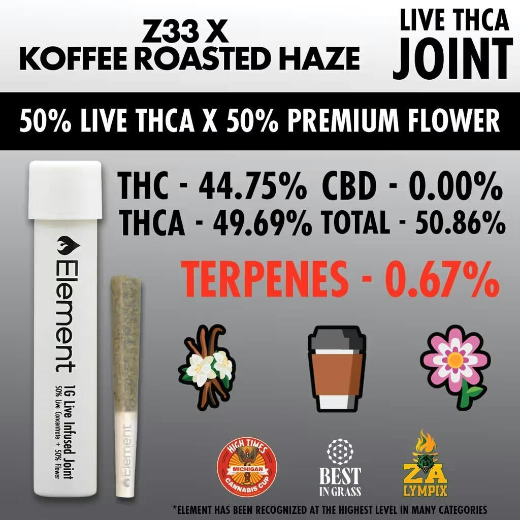 Element x Fractal - Live THCA Joint 1g - Z33 x Koffee Roasted Haze