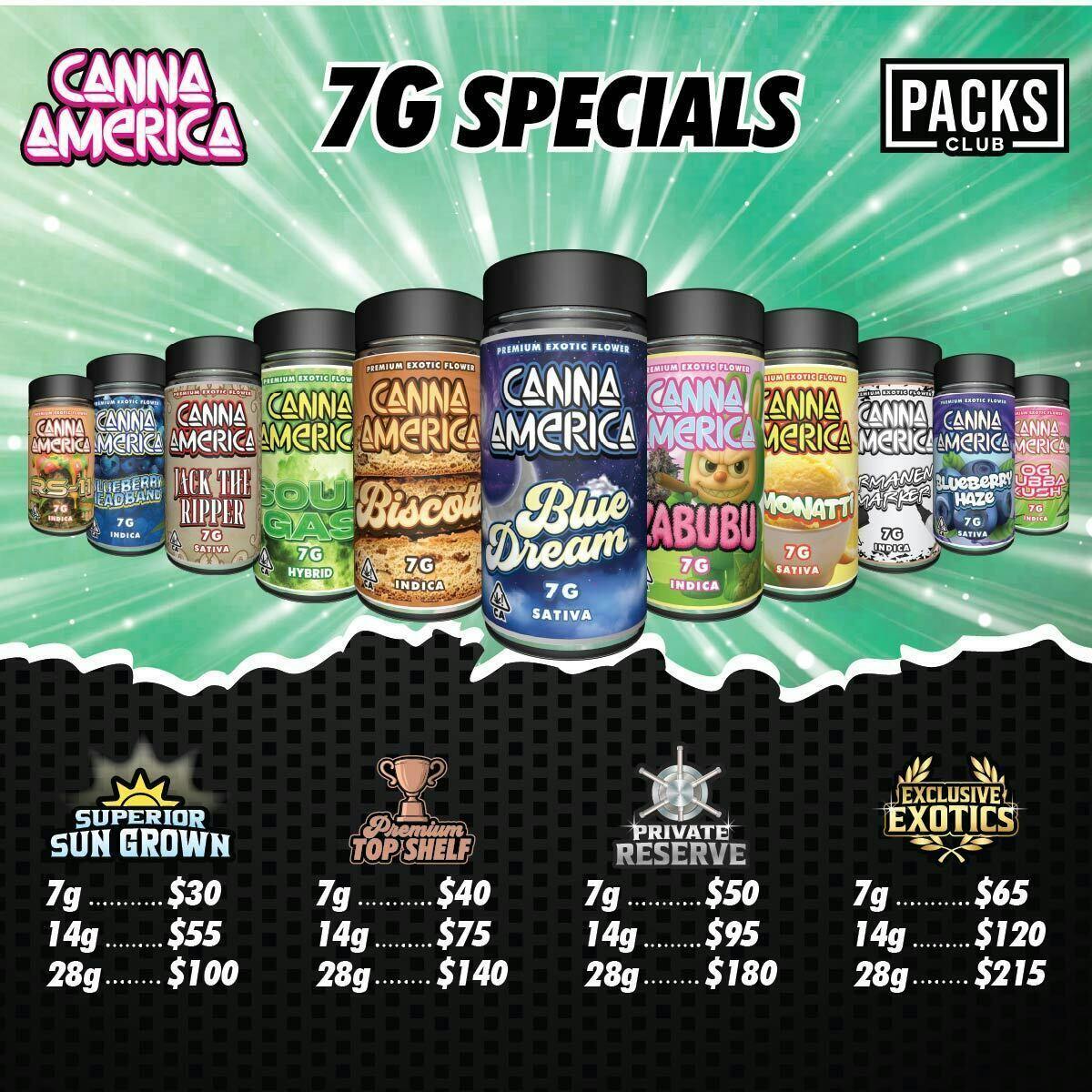 SLA ONGOING DEALS
