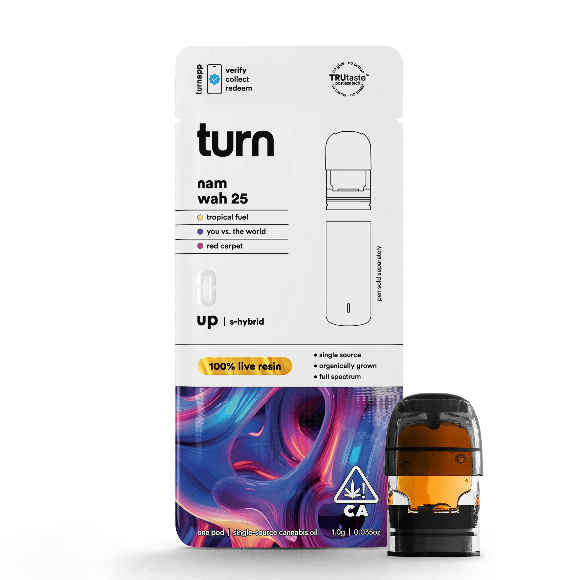turn: Nam Wah