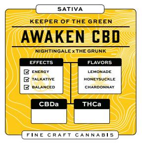 Awaken CBD Pre-Roll