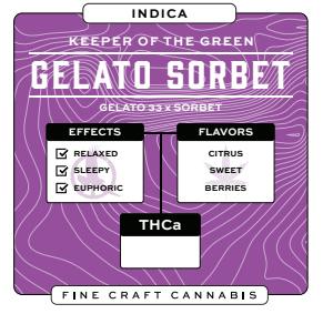 Gelato Sorbet Pre-Roll