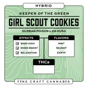 Girl Scout Cookies Pre-Roll